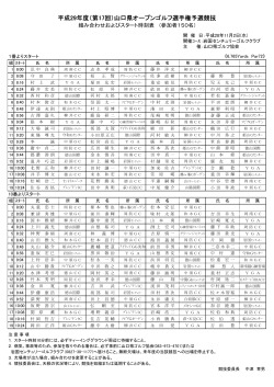 平成29年度（第17回）山口県オープンゴルフ選手権