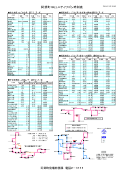 阿武町コミュニティワゴン時刻表