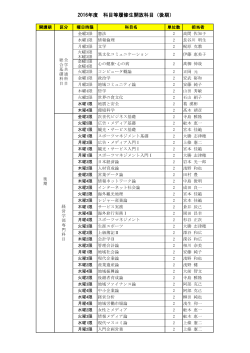 2016年度 科目等履修生開放科目（後期）