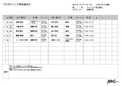 10月2日試合組合せ表（地場産くるめ） - 日本ボクシングコミッション(JBC)