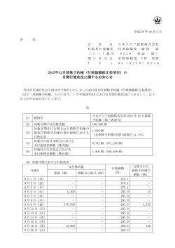 行使価額修正条項付