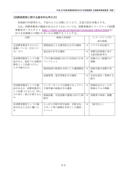 提案説明書別紙（PDF：585KB）