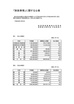 「財政事情」に関する公表