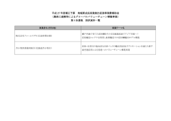 第3次募集の採択事業者はこちら（111KB）