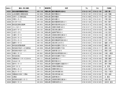 御坊自動車整備協同組合