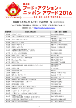 一次審査を通過した「入賞」100産品一覧 （都道府県順記載）