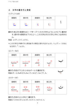 文字の書き方と発音 - アラビア語の法則