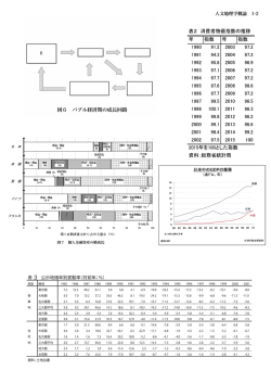 資料1-2