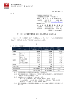 ポートフォリオ稼働率速報値（2016 年9 月末時点）のお知らせ