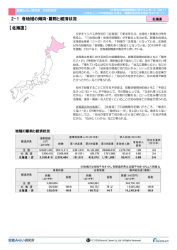 北海道 - 就職みらい研究所