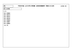 平成29年度 山口大学入学試験 合格者受験番号一覧表（AO入試）