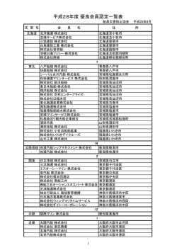 平成28年度 優良会員認定一覧表