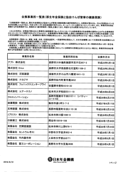 Page 1 全喪事業所ー覧表(厚生年金保険と協会けんぽ管掌の健康保険