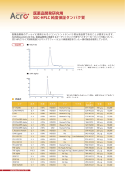 医薬品開発研究用 SEC-HPLC 純度保証タンパク質
