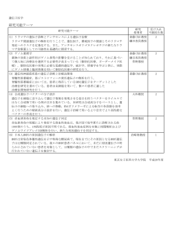 PDFはこちら - 東京女子医科大学