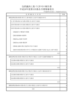 包括議決に基づく許可の報告書 [66KB pdfファイル]