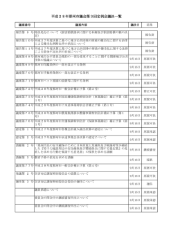 平成28年那珂市議会第3回定例会議決一覧