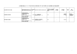 （平成18年8月25日付財計第2017号）に基づく競争入札に