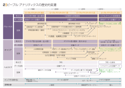 PowerPoint プレゼンテーション