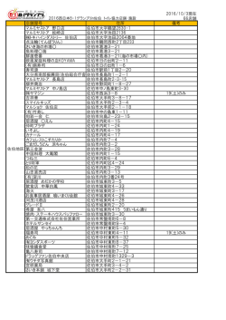 別添一覧表 - 2016西日本 B