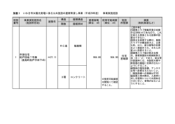 構造 屋根構造 階数 屋根素材 RC造 陸屋根 3階 コンクリート