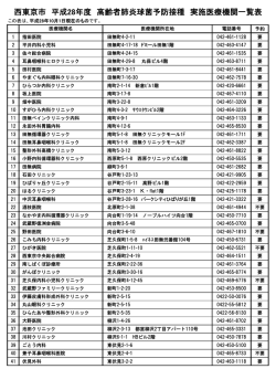 西東京市 平成28年度 高齢者肺炎球菌予防接種 実施