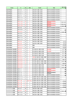 講義変更 (PDFファイル)