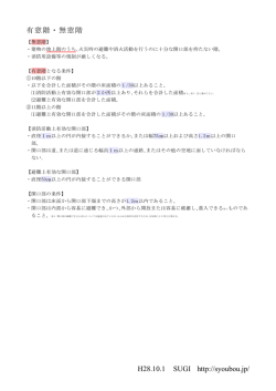 H28.10.1 SUGI http://syoubou.jp/ 有窓階・無窓階