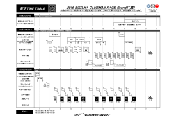 2016 SUZUKA CLUBMAN RACE Round5（東）