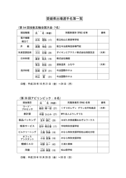 出場選手名簿一覧のとおり（PDF：57KB）