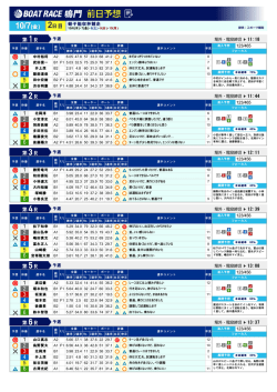 2日目 - ボートレース鳴門