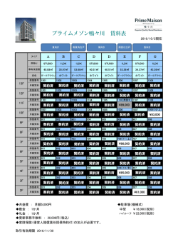 プライムメゾン鴨々川 賃料表
