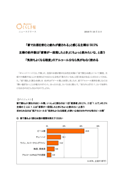 家でお酒を飲むと疲れが癒される