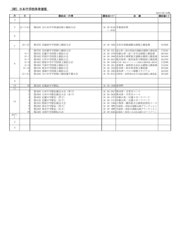 （財）日本中学校体育連盟