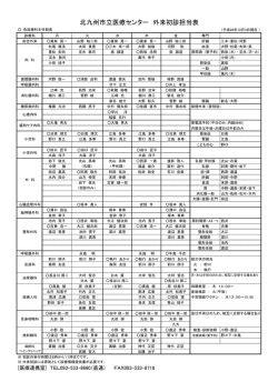 北九州市立医療センター 外来初診担当表