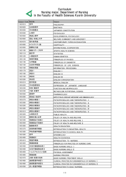 Curriculum Nursing major, Department of Nursing in the Faculty of