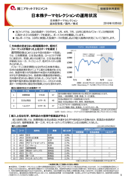 日本株テーマセレクションの運用状況
