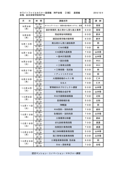 ホワイトファイルセミナー基礎編 神戸会場 【1期】 基礎編 2016/10/4 会場
