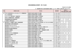中央区一覧（PDF：152KB）