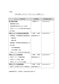 ＜別紙＞ 「導    援コンサルティングサービス」の  援メニュー メニュー