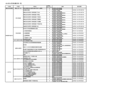 資料展示替一覧表（PDF）