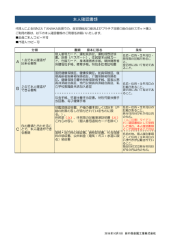 本人確認書類 - 田中貴金属工業株式会社
