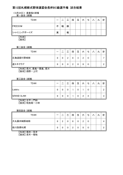 第12回札幌軟式野球連盟会長杯BC級選手権 試合結果