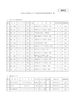 資料② - 京都府