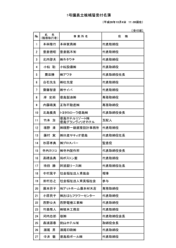 1号議員立候補届受付名簿（平成28年10月4日 17:00現在）