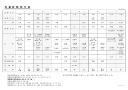 診療日程 - 南古谷病院