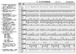 Page 1 教習開始5分前逸に教室に集合 して下さい。(開始時間に遅れた