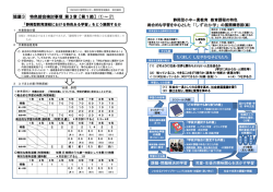 協議3 特色部会検討事項 第3章【第1節】(1)～(7)