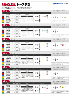 10/2(日)