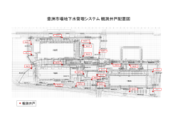 豊洲市場地下水管理システム 観測井戸配置図